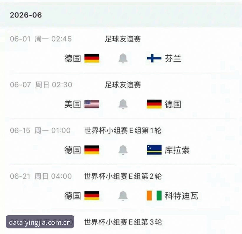 德国队世界杯大名单详解：诺伊尔回归与小将卡尔入围