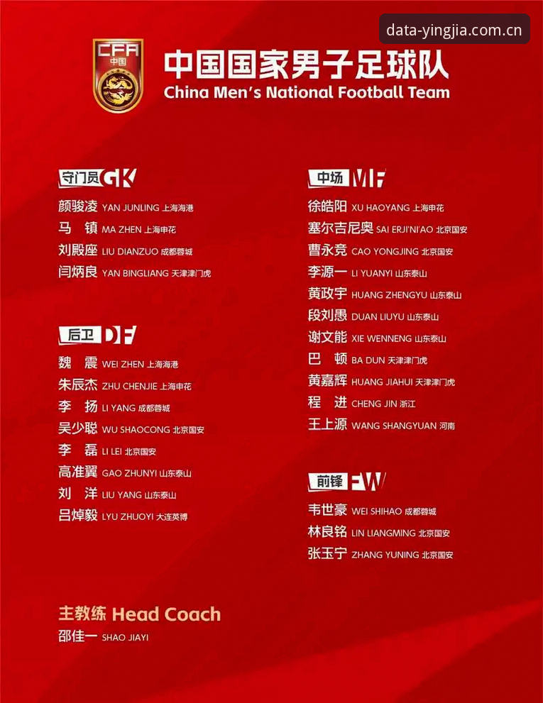 2030世界杯或扩军至66队，中国男足迎来破局良机？盈嘉体育平台独家解读最新动态